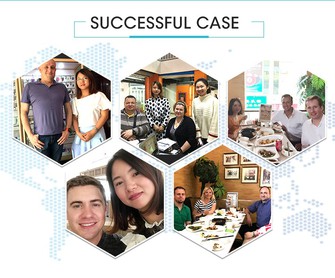 Successful Case Successful Case